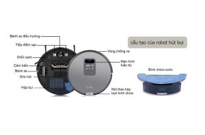 Tìm hiểu về cấu tạo của robot hút bụi thông minh (1)